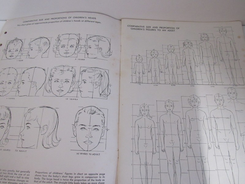 Vintage " How to Draw " boeken