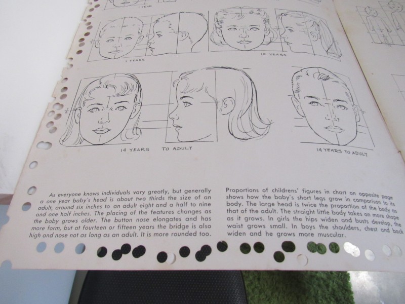 Vintage " How to Draw " boeken