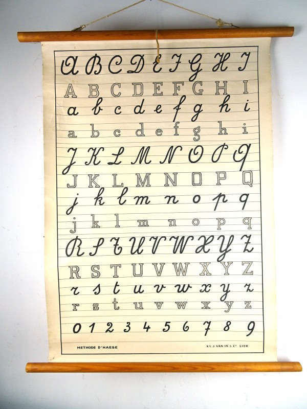 Ringlet functie bidden Vintage schoolplaat (alfabet & cijfers) - De Kringwinkel